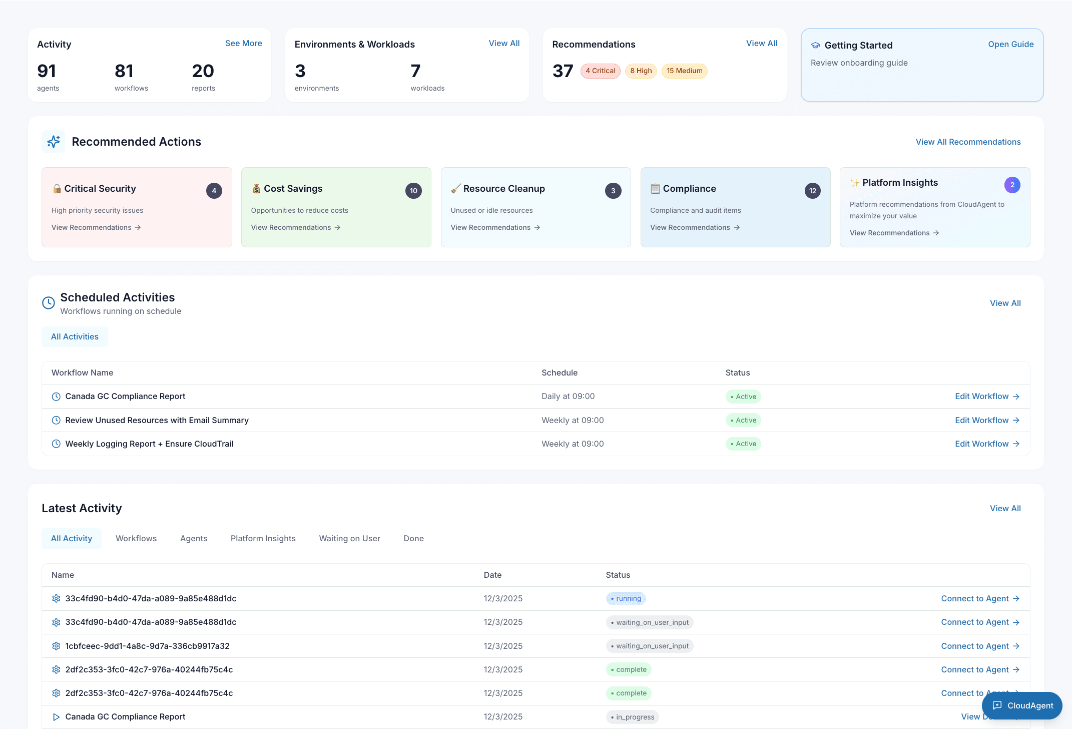 Dashboard Overview