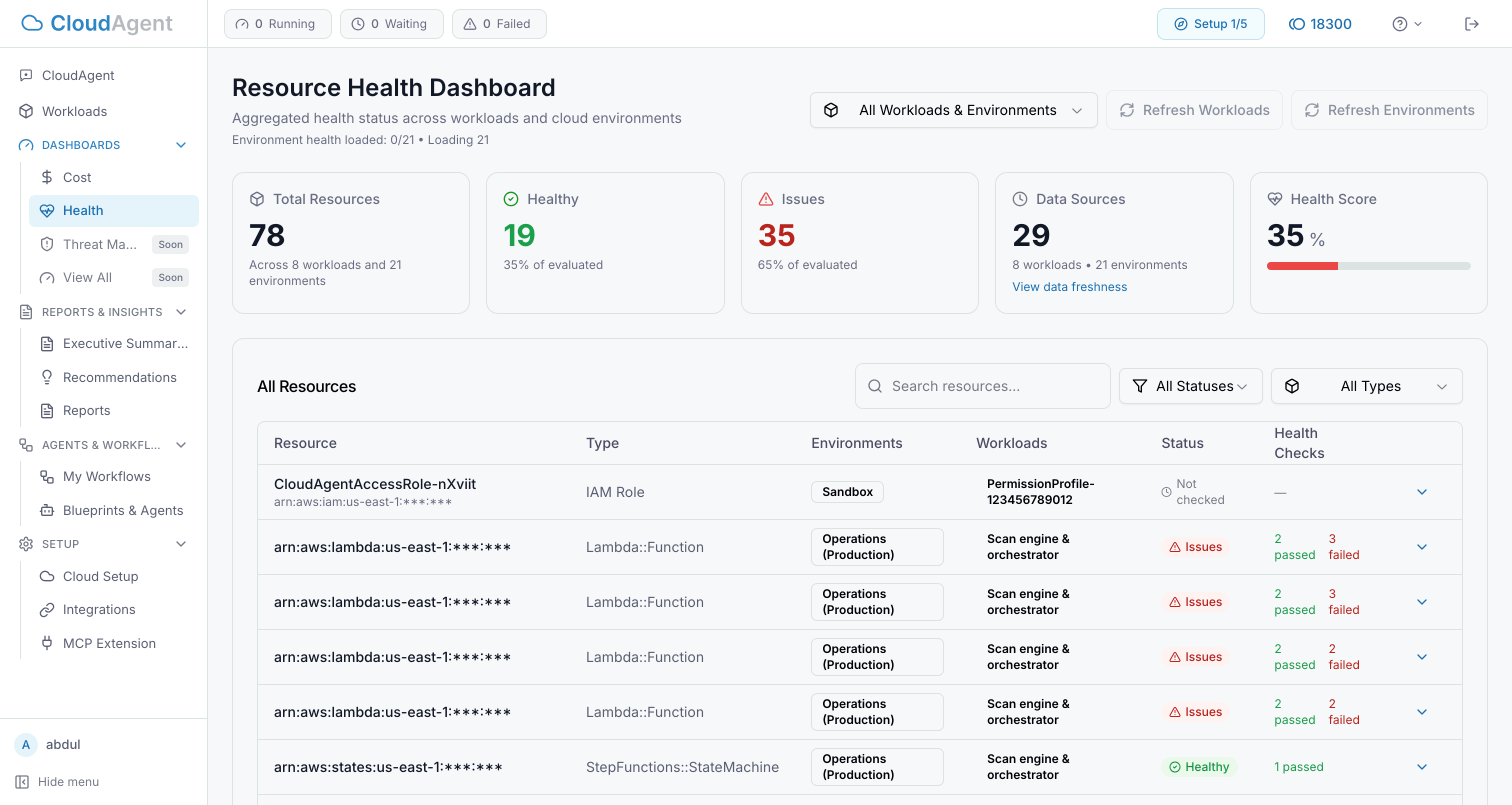 Health Dashboard