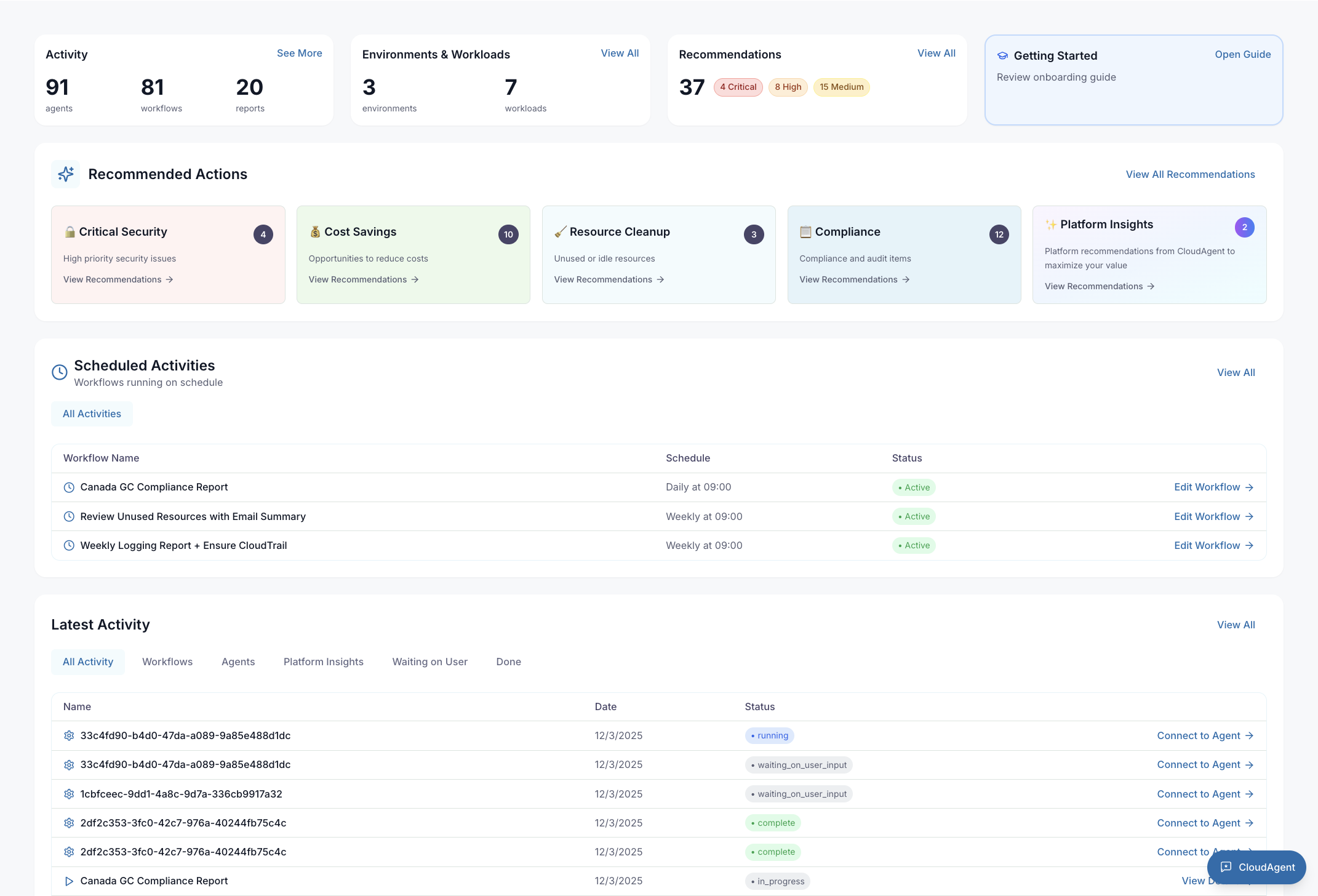 Dashboard Overview